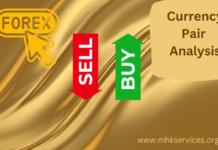 xauusd technical analysis on dated 9-5-2023 eurusd analysis