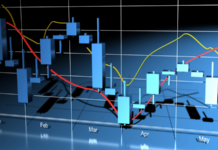 Forex Trading : Understanding the Global Currency Market Global Currency Market