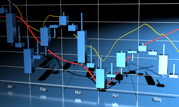 Global Currency Market