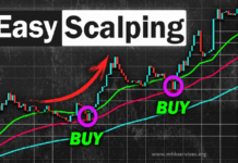 The Pros and Cons of Using Scalping as a Forex Trading Strategy